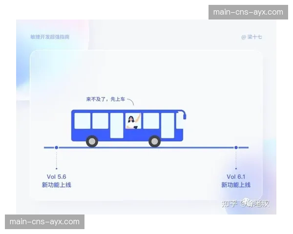 敏捷开发方法论被引入技术运维团队，加速系统功能迭代响应。