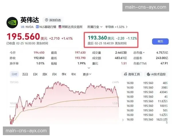 深度报道：私募基金CVC入股法甲媒体公司后的首个完整财年，商业收入增长面临关键审计
