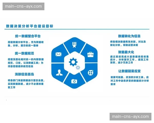 数据分析服务从赛后复盘向实时决策支持延伸 创造战术价值